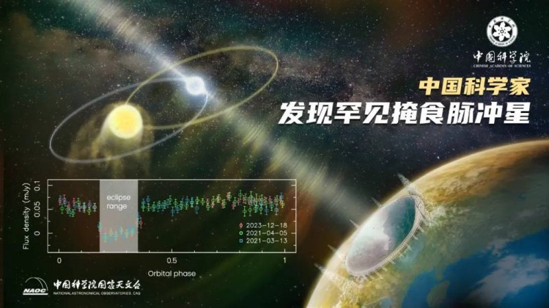 xm外汇官网开户取得突破性进展！北京自贸试验区技术创新成果丰硕