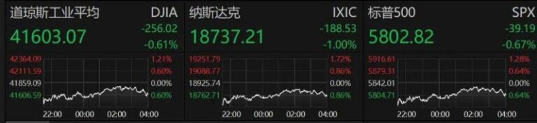 外汇平台xm代理绿色甲醇第一次加注国产双燃料船舶